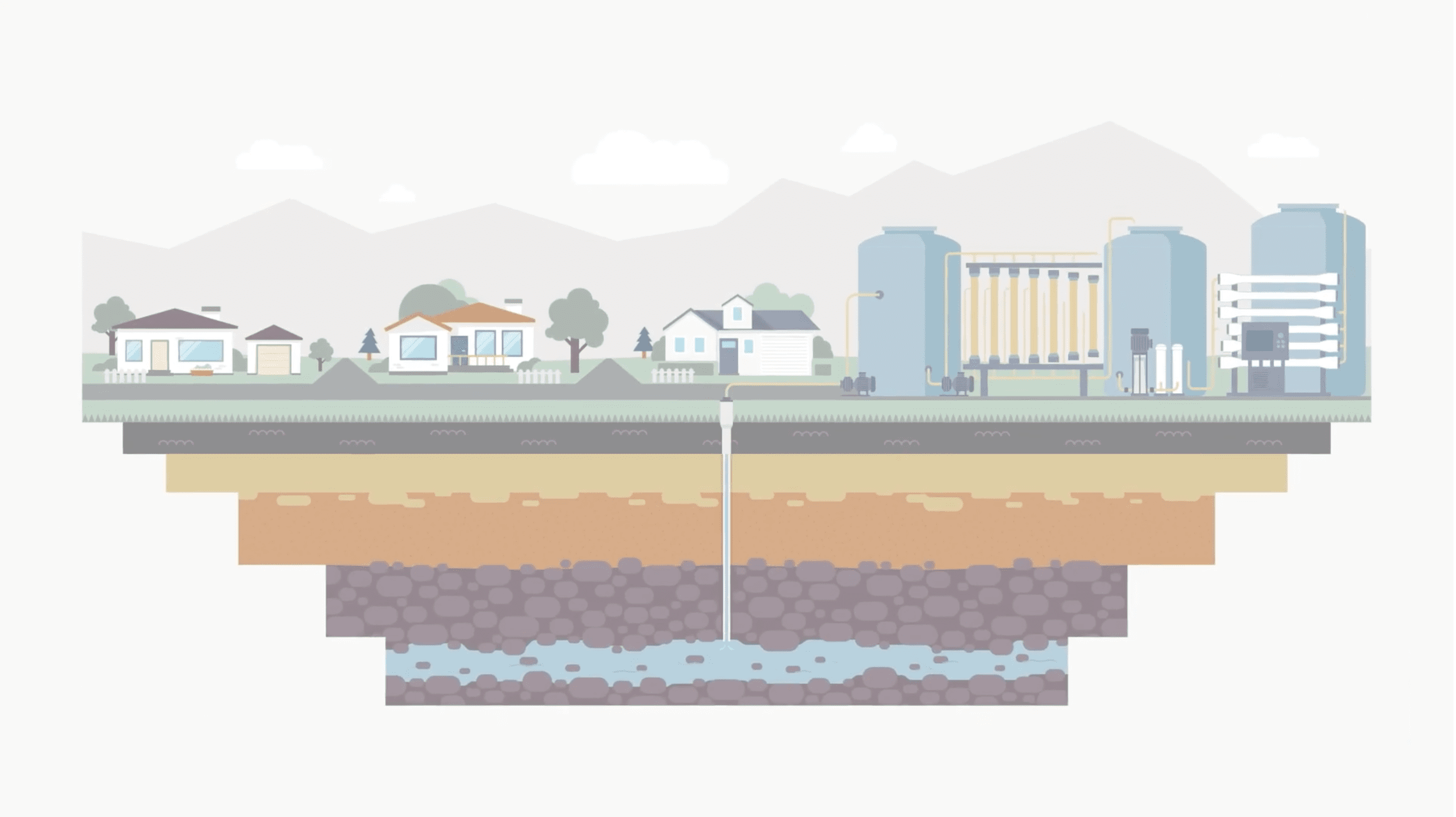 Image of Stylized drawing of a neighborhood and a water plant, click to open modal window with video